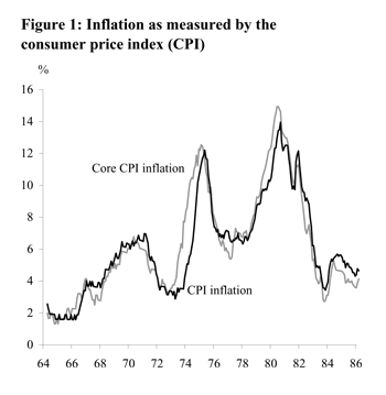 graph1.gif