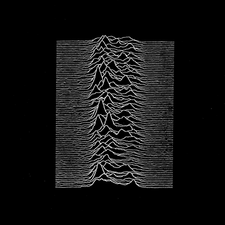 Joy Division